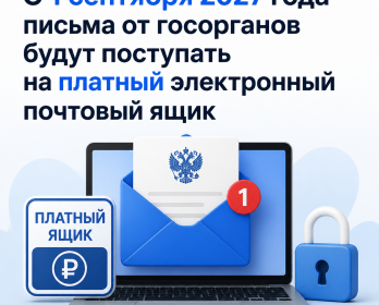 С 1 сентября 2027 года письма от госорганов будут поступать на платный электронный почтовый ящик