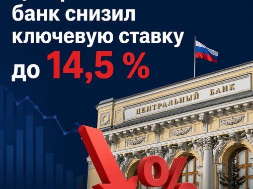 Центральный банк снизил ключевую ставку до 14,5 %